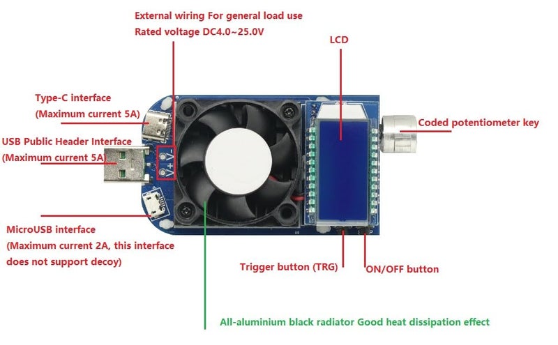 GODIYMODULES KZ35 35W QC2.0 QC3.0 جهاز اختبار الحمل الإلكتروني USB مقاوم قابل للتعديل للتيار المستمر اختبار سعة جهد البطارية مقياس الجهد - Image 2